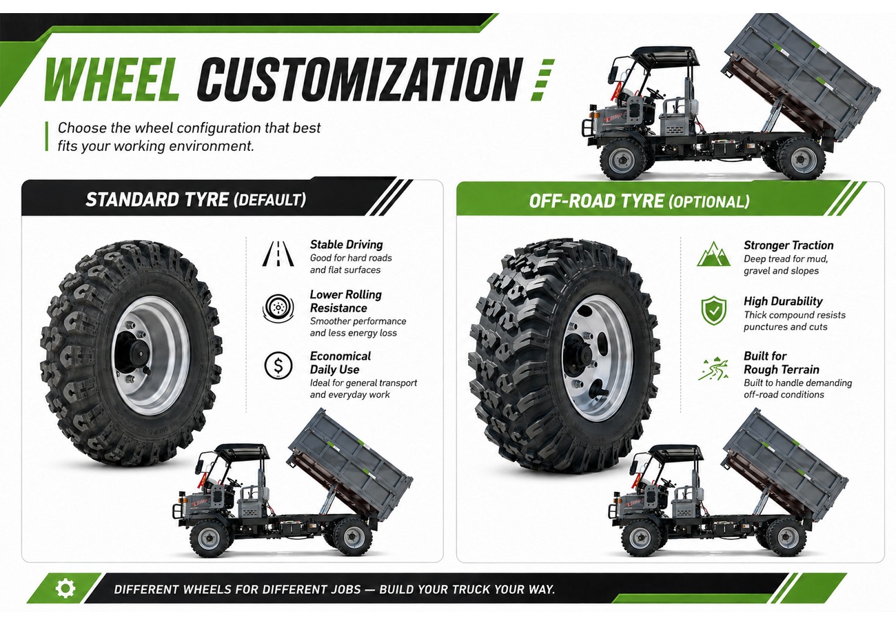 Niskobrotowy, diesielowy pojaz – Coffee Tea Plantation recenzja i cena