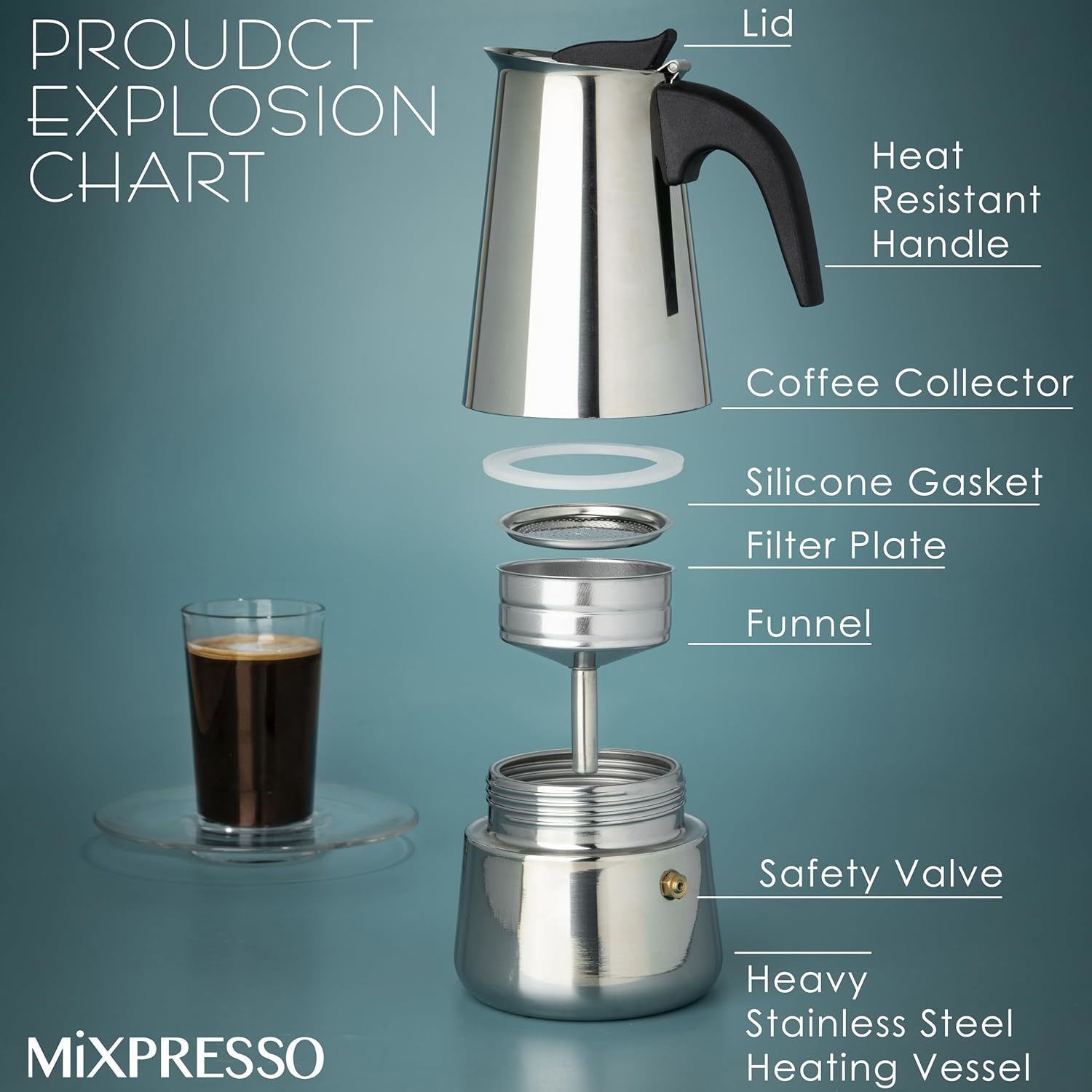 Kawiarki do moka ze stali nier – Coffee Tea Maker recenzja i cena